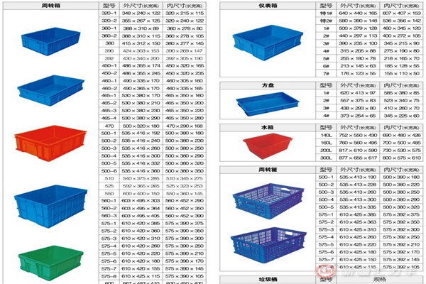 工位器具